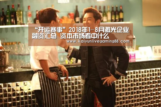 “开运赛事”2018年1-8月激光企业融资汇总 资本市场看中什么(图1) 开运娱乐